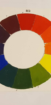 Painted Colour Wheel